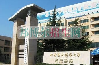 西安電子科技大學長安學院招生辦聯(lián)系電話