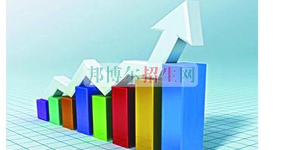 成都內(nèi)理科一專保險實務(wù)大專學(xué)校