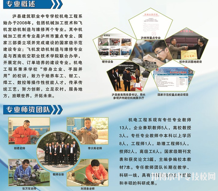 四川省瀘縣建筑職業(yè)中專(zhuān)學(xué)校：機(jī)械加工技術(shù)專(zhuān)業(yè)