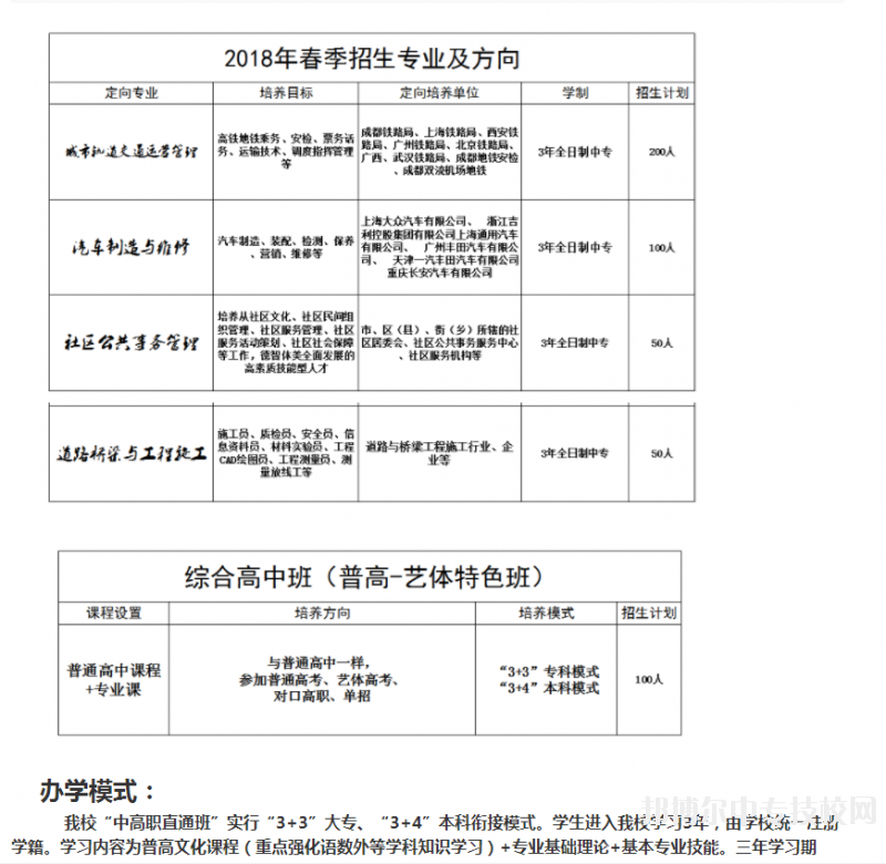 德陽應(yīng)用技術(shù)職業(yè)學(xué)校