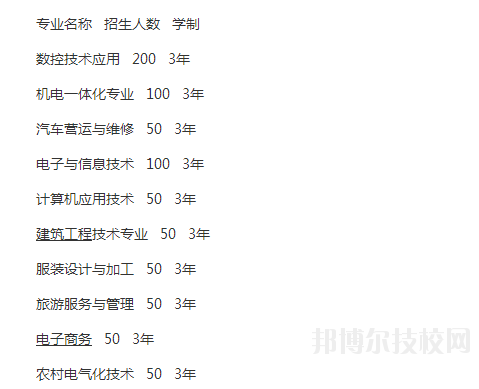 四川省三臺(tái)縣劉營職業(yè)高級(jí)中學(xué)校