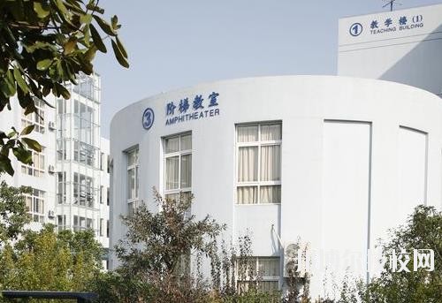 寧波經(jīng)貿(mào)學(xué)校2020年報(bào)名條件、招生要求、招生對象